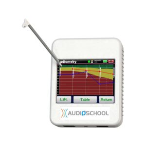 Audioschool