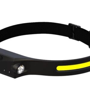 Lampe frontale LED bandeau